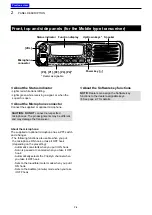 Preview for 11 page of Icom iF4261DT Operating Manual