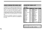 Preview for 4 page of Icom iF5062D Instruction Manual