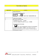 Preview for 11 page of Icom IFC-30LT Manual