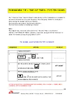 Preview for 24 page of Icom IFC-30LT Manual