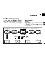 Preview for 16 page of Icom iGM1600 Instruction Manual
