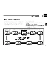 Предварительный просмотр 16 страницы Icom iGM1600 Instruction Manual