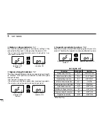 Предварительный просмотр 19 страницы Icom iGM1600 Instruction Manual