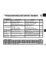 Preview for 26 page of Icom iGM1600 Instruction Manual