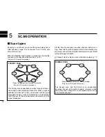 Предварительный просмотр 26 страницы Icom IM323 Instruction Manual