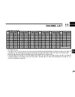 Preview for 93 page of Icom IM323 Instruction Manual