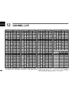 Preview for 76 page of Icom iM504 Instruction Manual