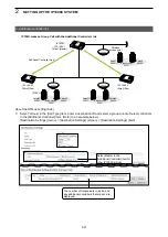 Предварительный просмотр 40 страницы Icom IP1000C Instruction Manual