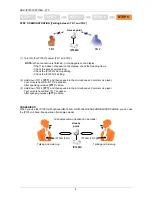 Preview for 11 page of Icom IP100H Demonstration Setup Manual