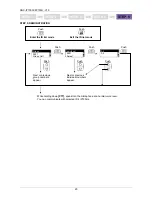 Предварительный просмотр 23 страницы Icom IP100H Demonstration Setup Manual