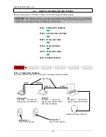 Предварительный просмотр 30 страницы Icom IP100H Demonstration Setup Manual