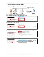 Предварительный просмотр 50 страницы Icom IP100H Demonstration Setup Manual