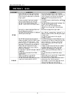 Предварительный просмотр 54 страницы Icom IP100H Demonstration Setup Manual