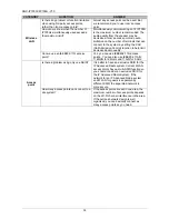 Предварительный просмотр 56 страницы Icom IP100H Demonstration Setup Manual