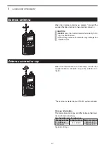 Preview for 4 page of Icom IP100H Instruction Manual