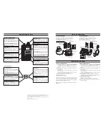 Preview for 2 page of Icom IP100H Instructions