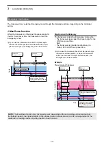 Preview for 28 page of Icom IP110H Operating Manual