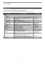 Preview for 34 page of Icom IP110H Operating Manual