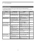 Preview for 46 page of Icom IP110H Operating Manual