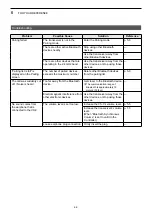 Preview for 47 page of Icom IP110H Operating Manual