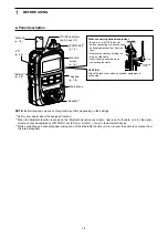 Предварительный просмотр 6 страницы Icom IP501H Instruction Manual