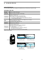 Предварительный просмотр 21 страницы Icom IP501H Instruction Manual