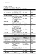 Предварительный просмотр 33 страницы Icom IP501H Instruction Manual