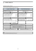 Предварительный просмотр 44 страницы Icom IP501H Instruction Manual