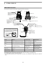 Предварительный просмотр 45 страницы Icom IP501H Instruction Manual