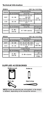 Preview for 5 page of Icom IP501H User Manual