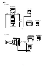 Предварительный просмотр 14 страницы Icom IP501M Service Manual