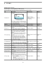 Предварительный просмотр 35 страницы Icom IP503H Instruction Manual