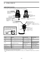 Предварительный просмотр 47 страницы Icom IP503H Instruction Manual