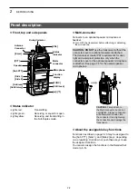 Предварительный просмотр 7 страницы Icom IP730D Instruction Manual