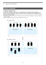 Preview for 13 page of Icom IP730D Instruction Manual