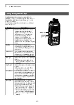 Предварительный просмотр 31 страницы Icom IP730D Instruction Manual