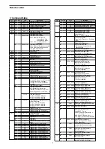 Предварительный просмотр 4 страницы Icom iR8600 Reference Manual