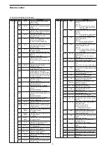 Предварительный просмотр 7 страницы Icom iR8600 Reference Manual