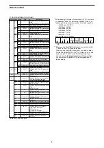 Предварительный просмотр 9 страницы Icom iR8600 Reference Manual