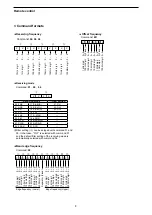 Предварительный просмотр 10 страницы Icom iR8600 Reference Manual