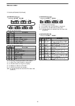 Предварительный просмотр 16 страницы Icom iR8600 Reference Manual