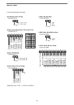 Предварительный просмотр 23 страницы Icom iR8600 Reference Manual