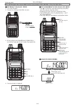 Preview for 4 page of Icom iV86 Service  Manual Addendum