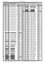 Предварительный просмотр 10 страницы Icom iV86 Service  Manual Addendum