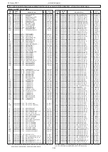 Предварительный просмотр 12 страницы Icom iV86 Service  Manual Addendum