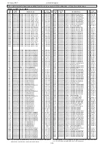 Предварительный просмотр 13 страницы Icom iV86 Service  Manual Addendum