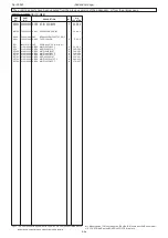 Preview for 32 page of Icom iV86 Service  Manual Addendum