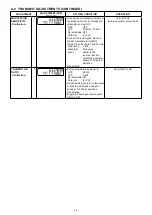 Preview for 64 page of Icom iV86 Service  Manual Addendum