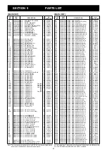 Предварительный просмотр 66 страницы Icom iV86 Service  Manual Addendum