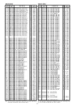 Предварительный просмотр 67 страницы Icom iV86 Service  Manual Addendum